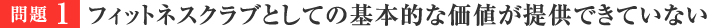 問題1　フィットネスクラブとしての基本的な価値が提供できていない